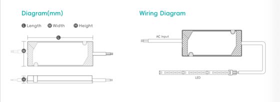 বাথরুম IP44 LED ড্রাইভার পরিবারের জন্য 15W-60W, পাওয়ার সাপ্লাই, ধ্রুবক ভোল্টেজ, 12V 24V